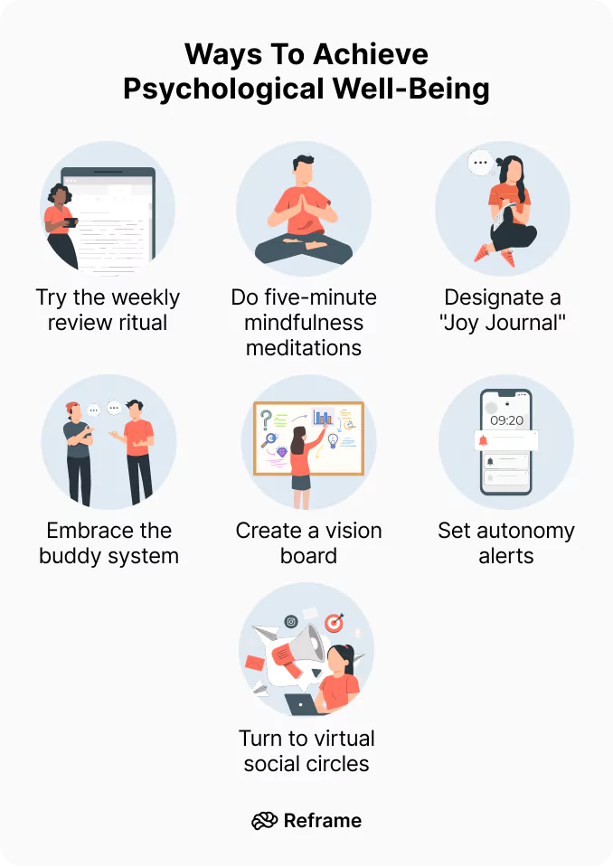 Snapshot of Encouraging Psychological Well-Being From Phubbing